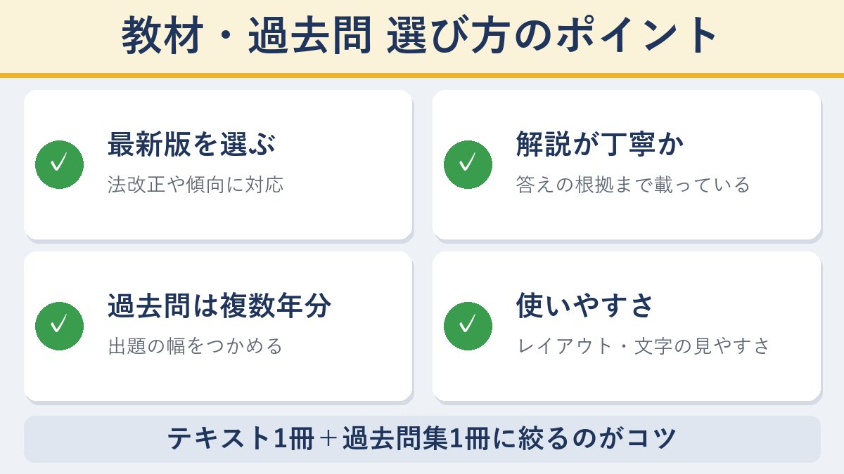 教材・過去問の選び方のポイント