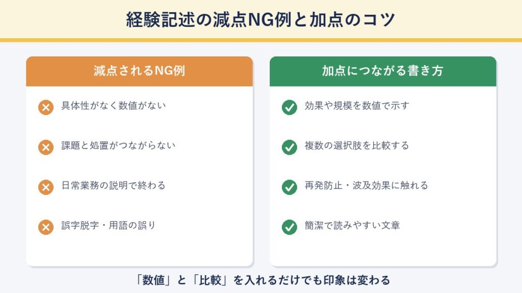 経験記述の減点NG例と加点のコツを対比した図解