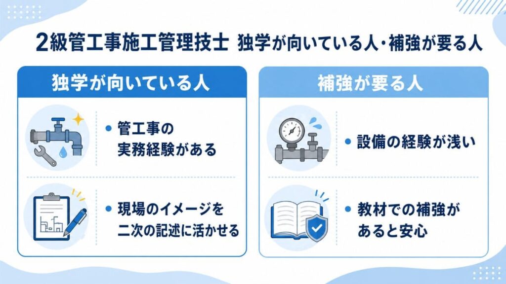 独学が向いている人・補強が要る人