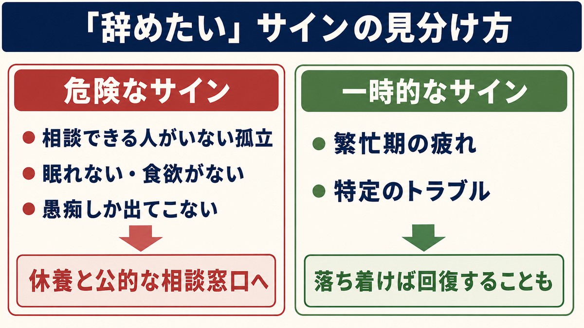 「辞めたい」の危険なサインと一時的なサインの見分け方