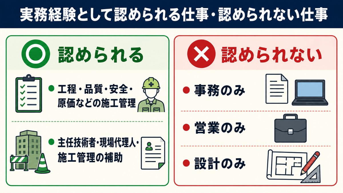 実務経験として認められる仕事・認められない仕事