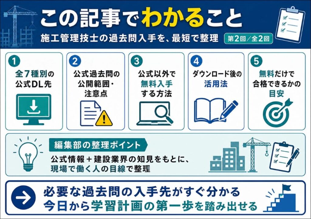 施工管理転職ナビ編集部が、各試験機関の公式情報と建設業界の知見をもとに、現場で働く人の目線で整理しました。