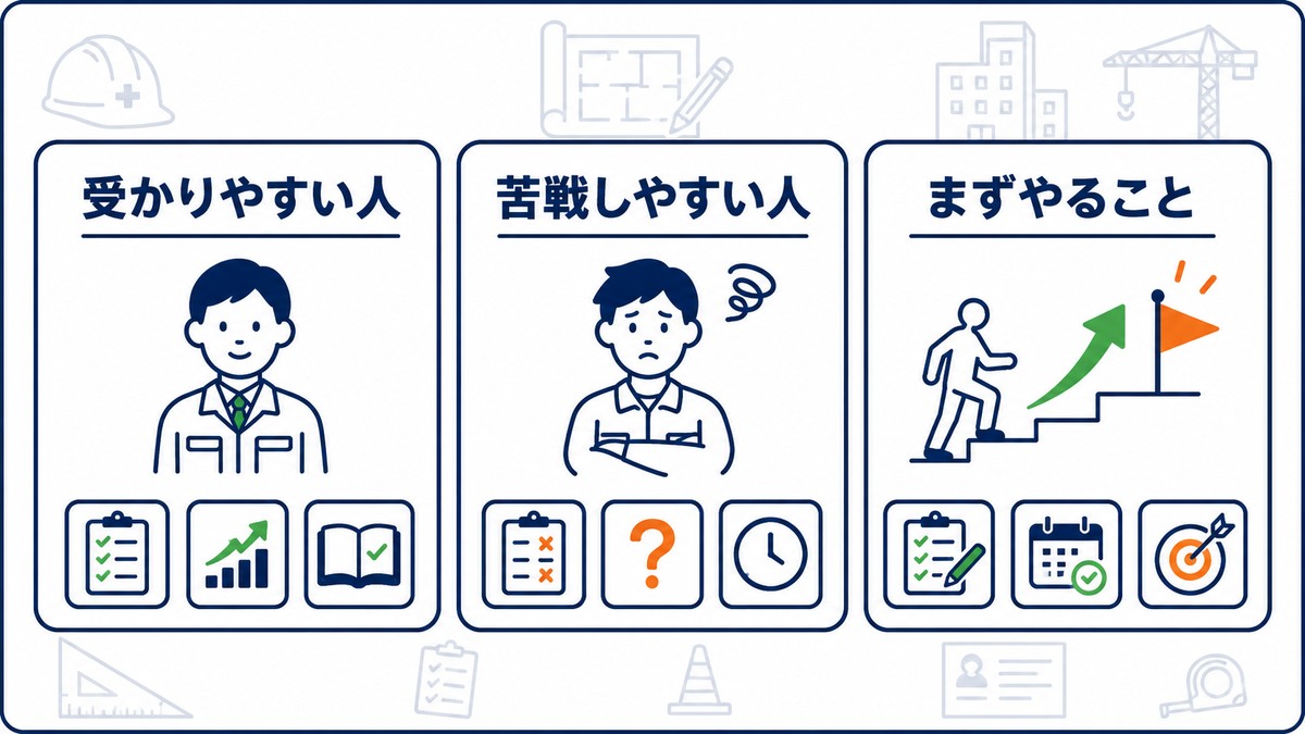 未経験の施工管理転職｜受かりやすい人・苦戦しやすい人・まずやることのまとめ