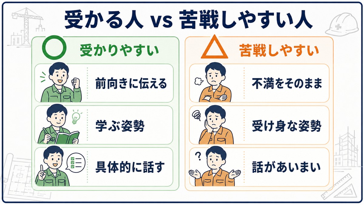施工管理転職で受かる人と苦戦しやすい人の違い