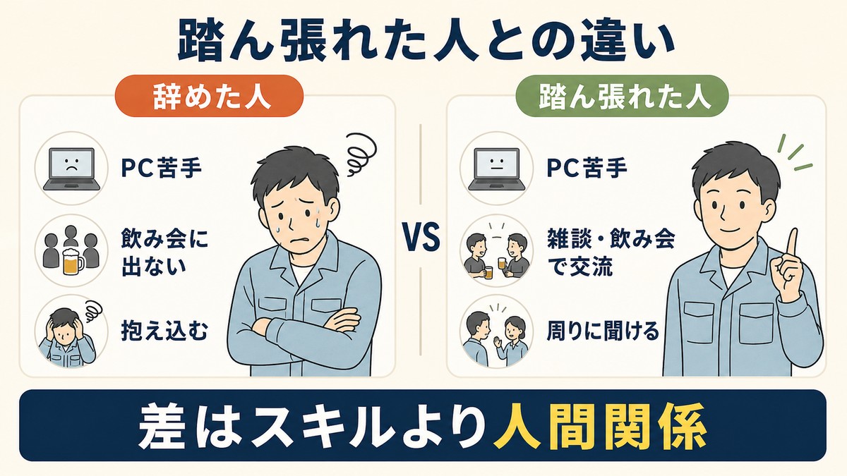 踏ん張れた人との違いはスキルより人間関係