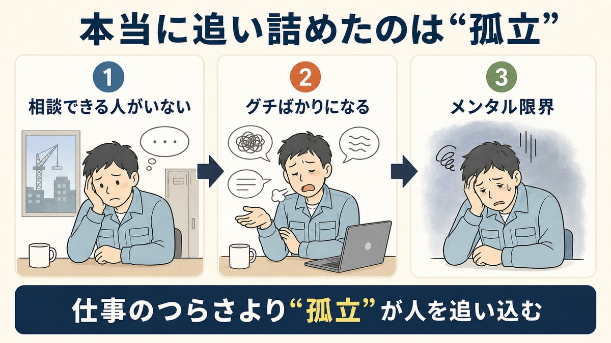 本当に追い詰めたのは相談できない孤立