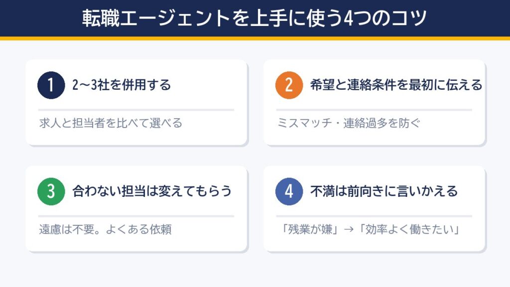 転職エージェントを上手に使う4つのコツ