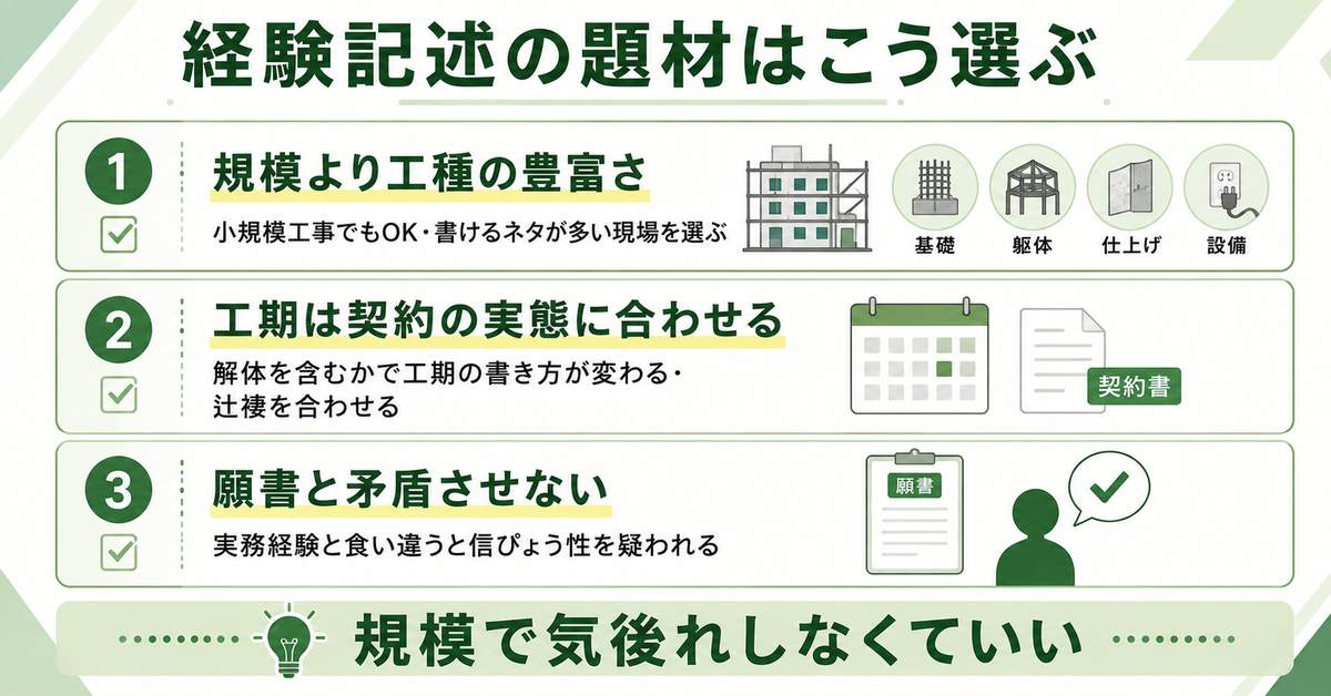 経験記述の題材の選び方3つのポイント