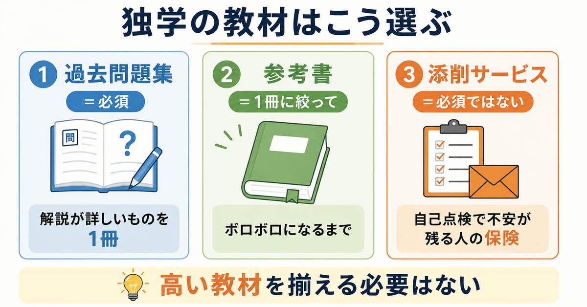 独学の教材の選び方