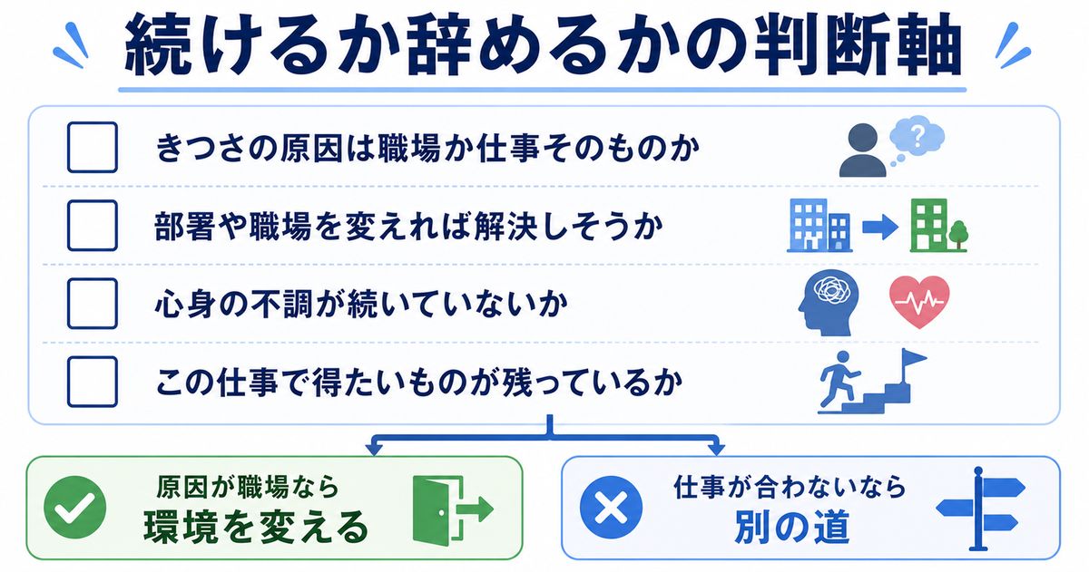 現場監督を続けるか辞めるかの判断軸
