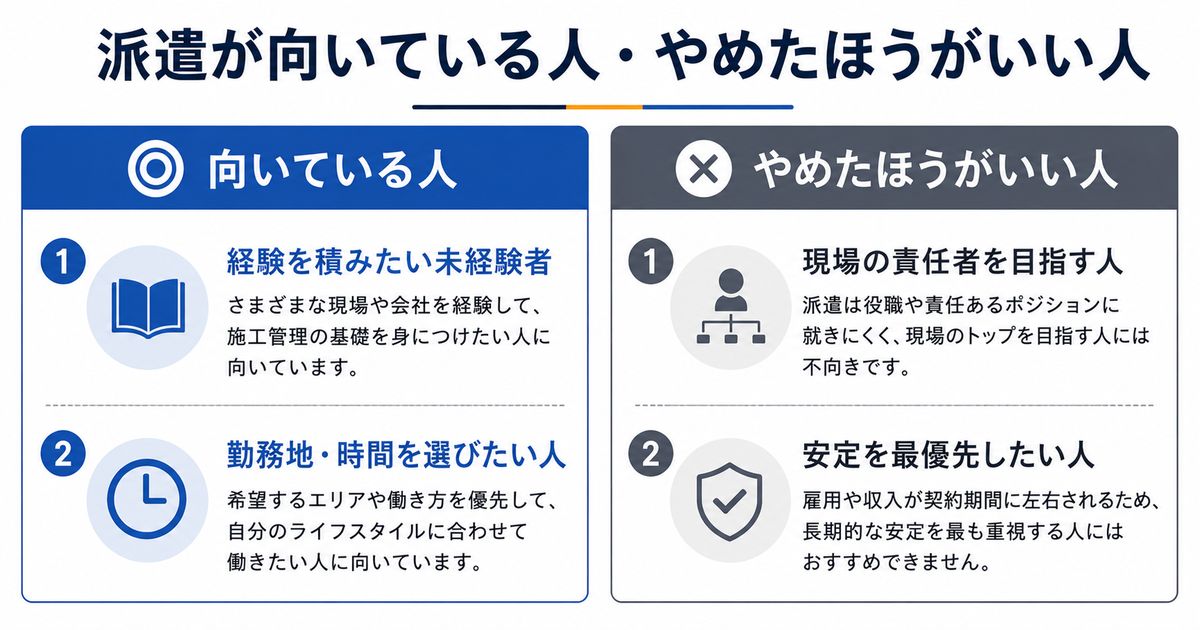 施工管理の派遣が向いている人・やめたほうがいい人