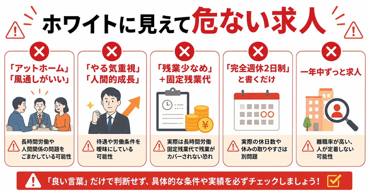 ホワイトに見えて危ない求人の特徴